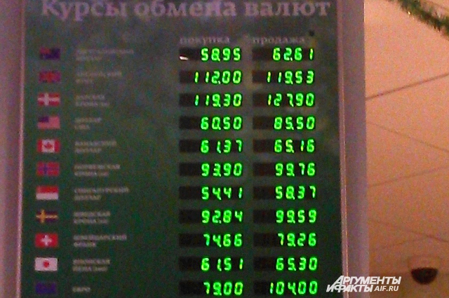 Где Можно Купить Валюту В Екатеринбурге Сегодня