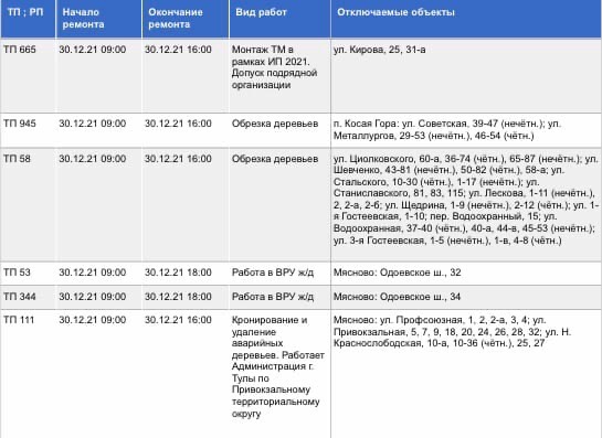 Саранск отключили свет. Отключение света в Ровно график.