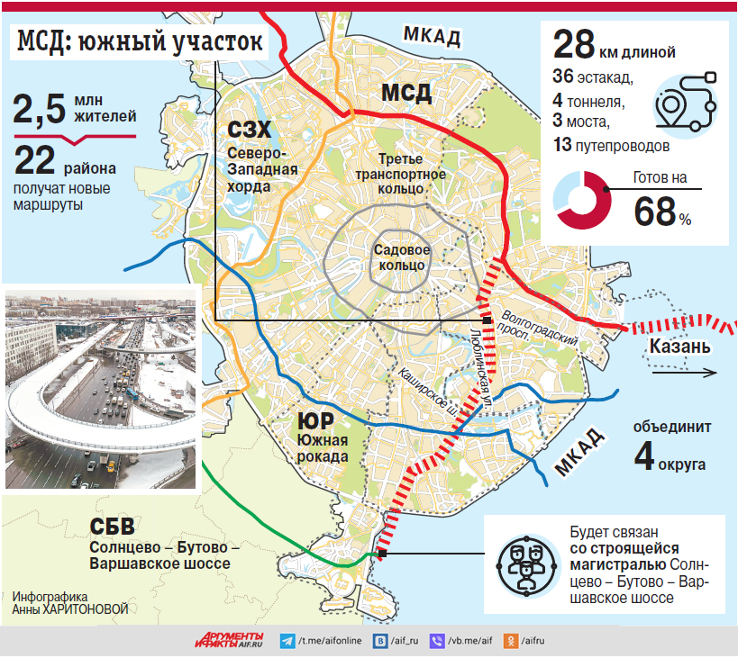 Московский скоростной диаметр схема на карте 2022