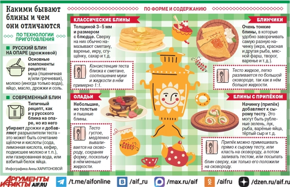 Нажмите для увеличения