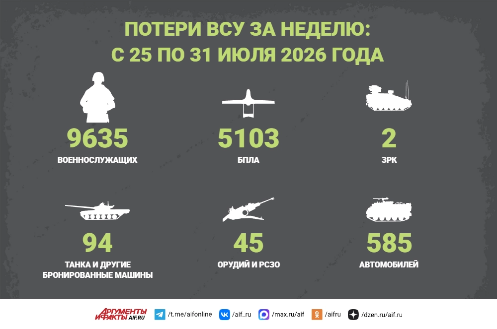 Нажмите для увеличения.