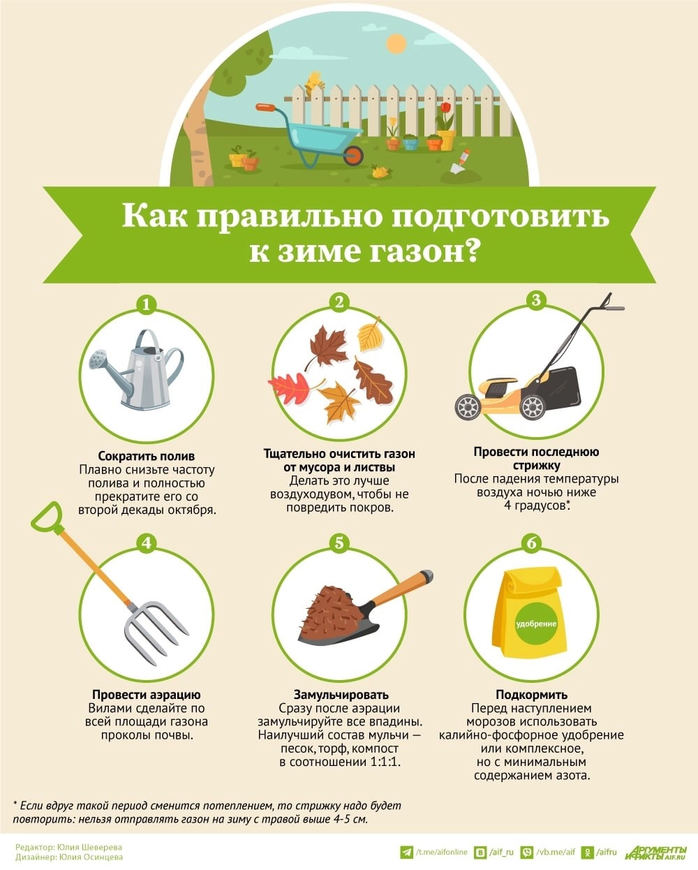 Нажмите для увеличения