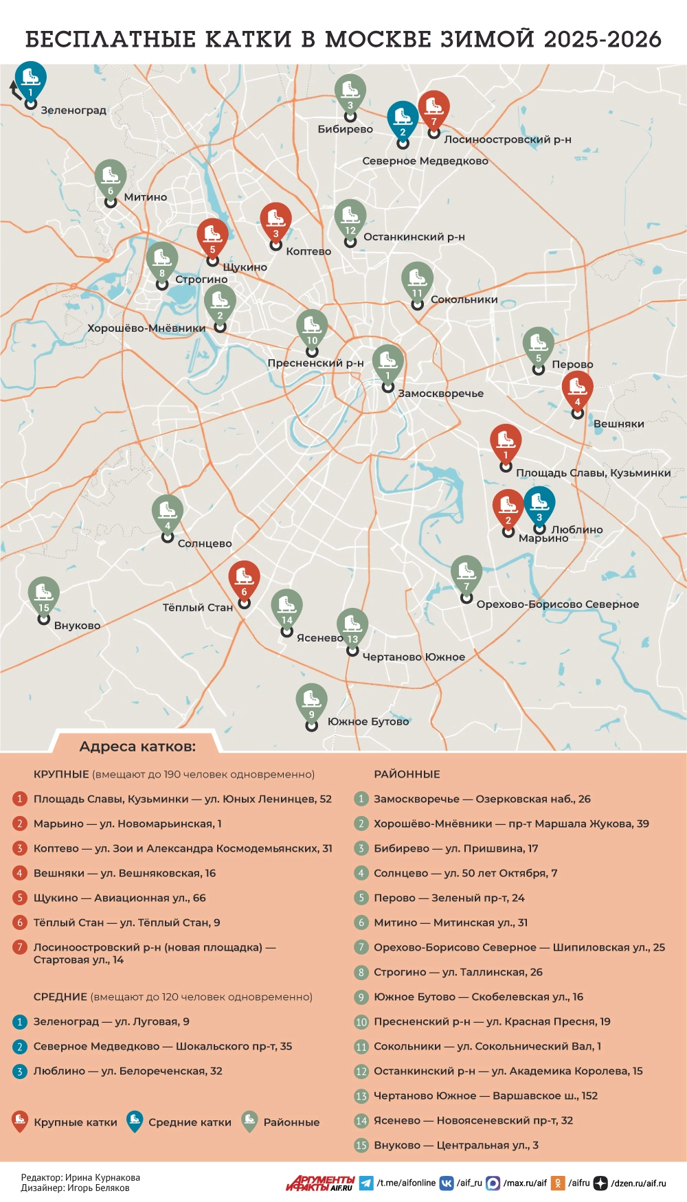 Нажмите для увеличения