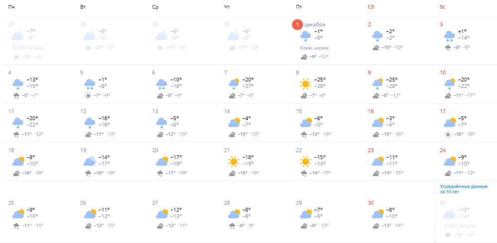 Погода на декабрь в Омске 2023