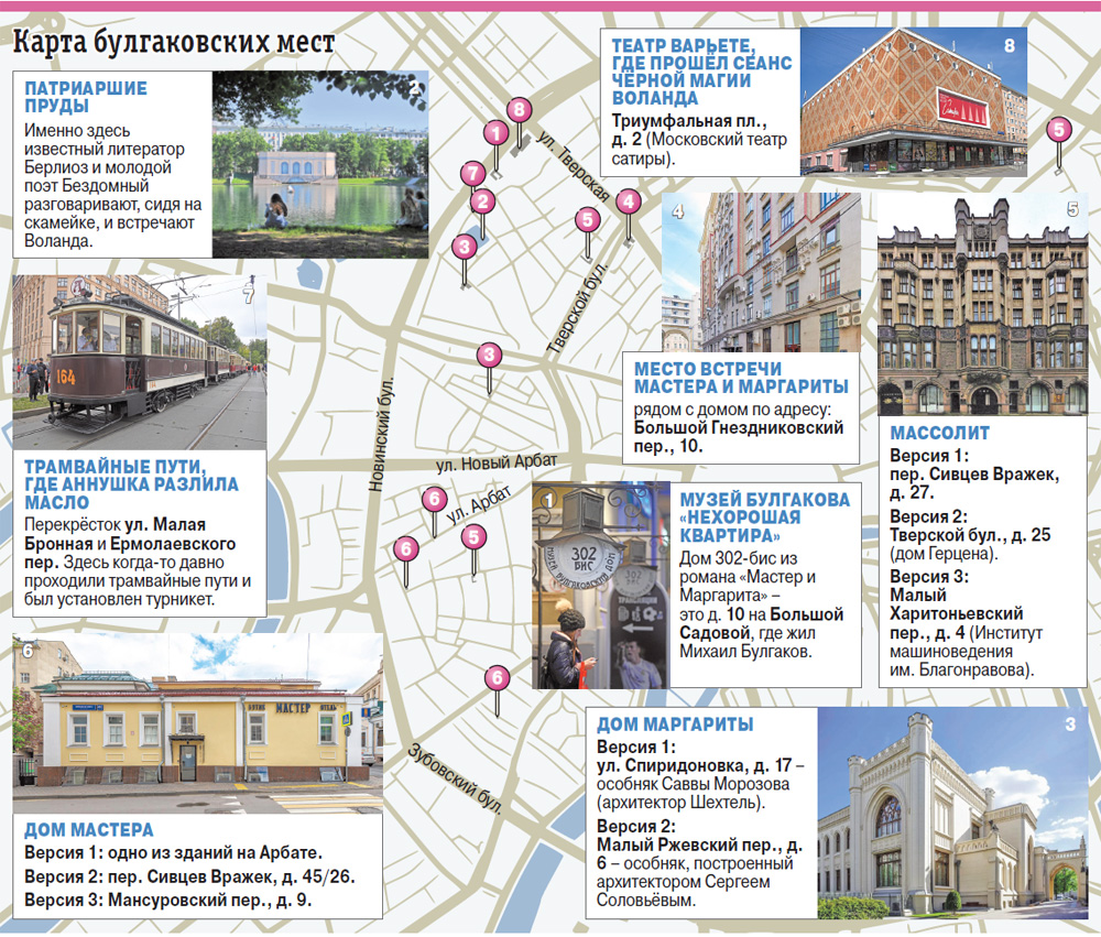 Правда, вымысел, ляпы. Булгаковская Москва в романе и новом фильме Локшина  | Аргументы и Факты