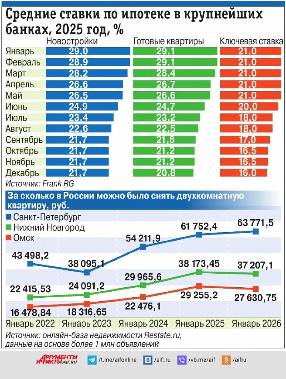 Нажмите для увеличения.