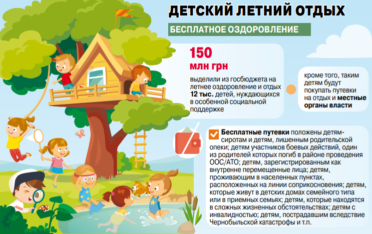 Аргументы и Факты в Украине