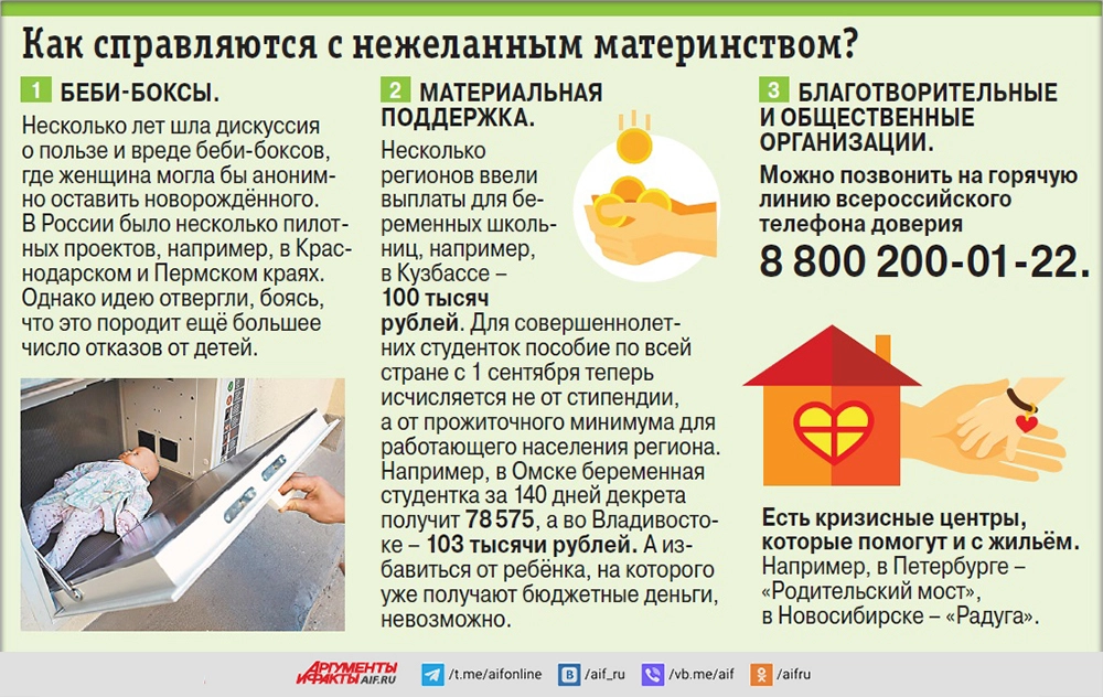 Нажмите для увеличения