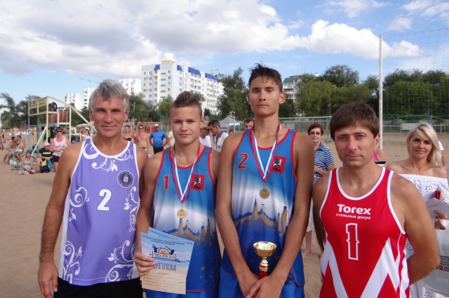 Чемпионат по пляжному волейболу на кубок Torex