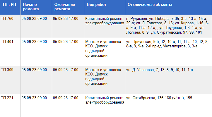 свет