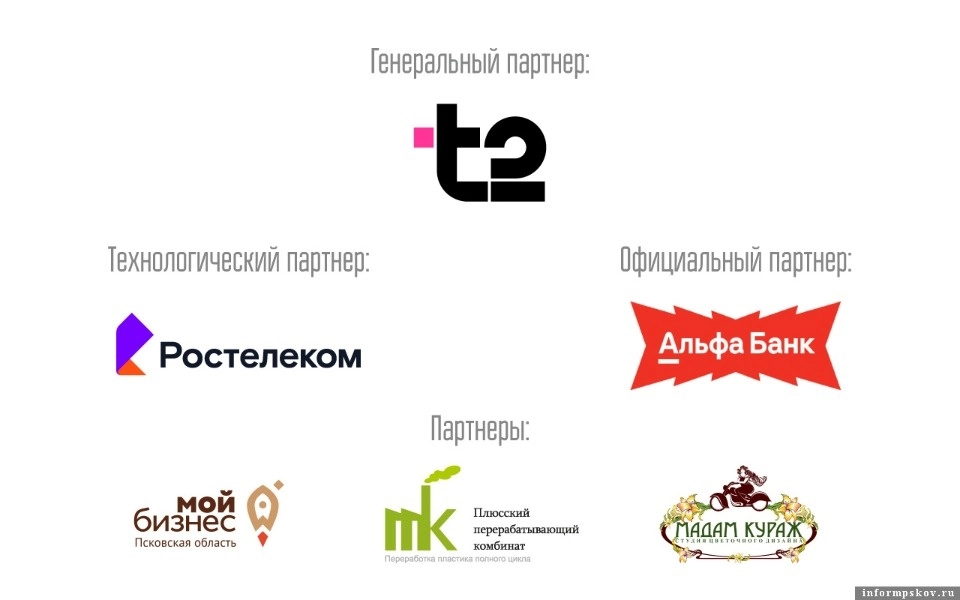 партнеры народного признания 2025-2026