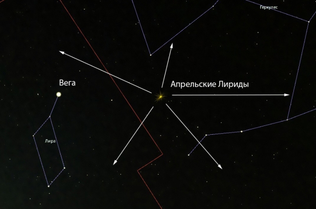 Радиант потока Лириды