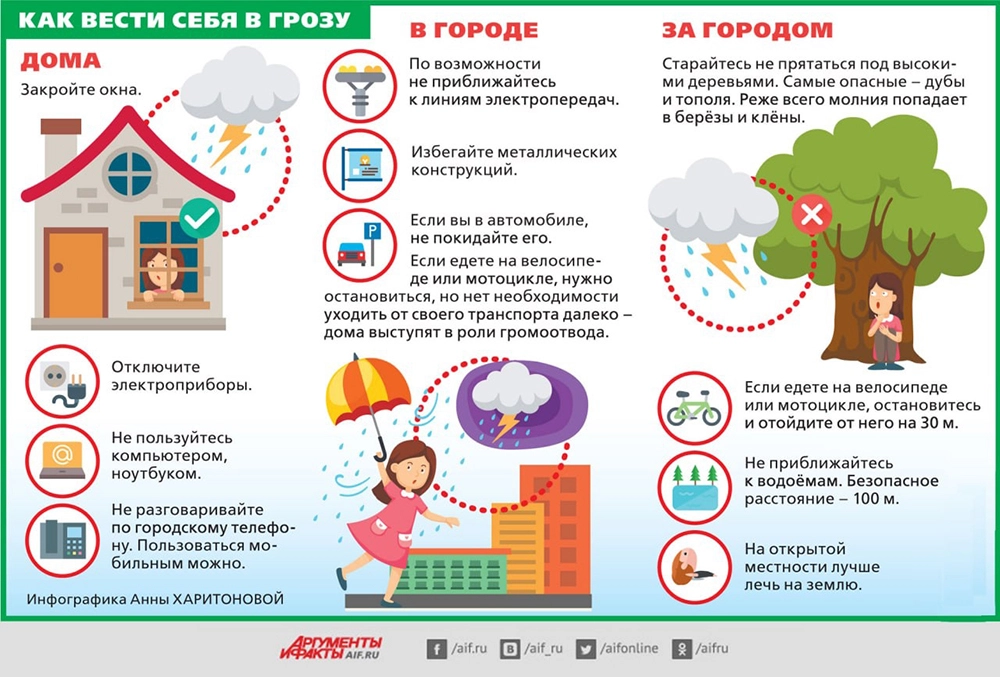 Нажмите для увеличения