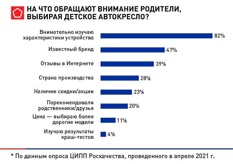 инфографика