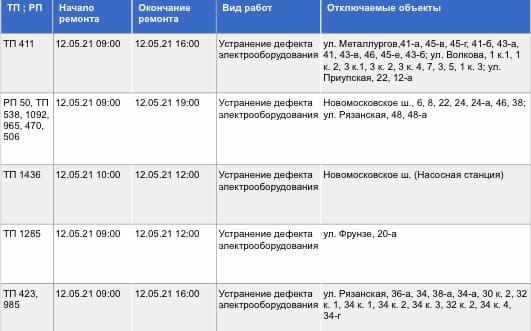 отключение света
