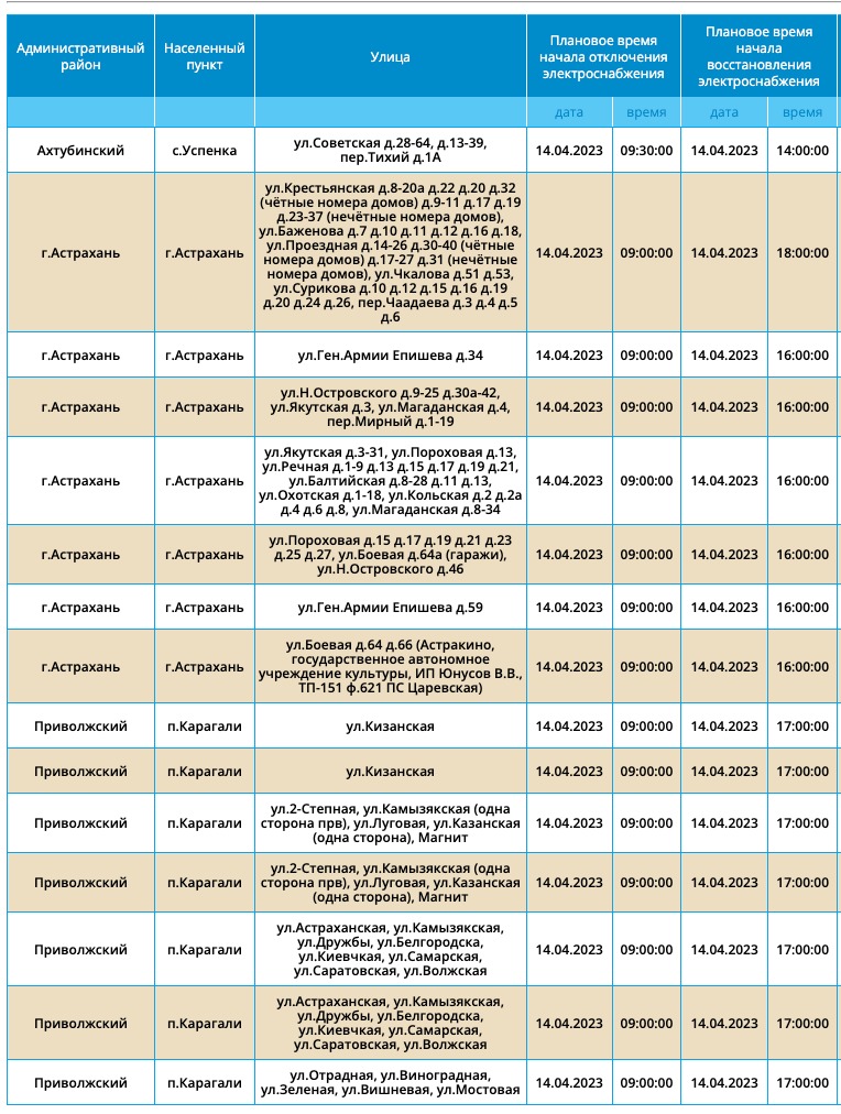 Отключения света 14 апреля
