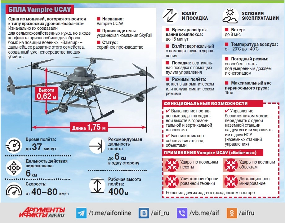 Нажмите для увеличения