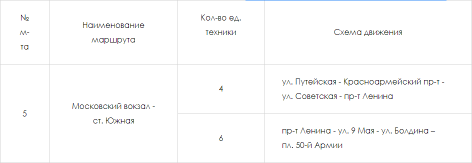 троллейбус