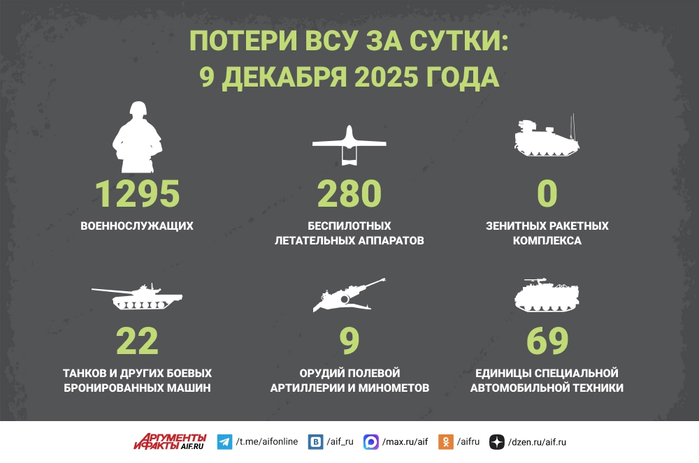 Нажмите для увеличения