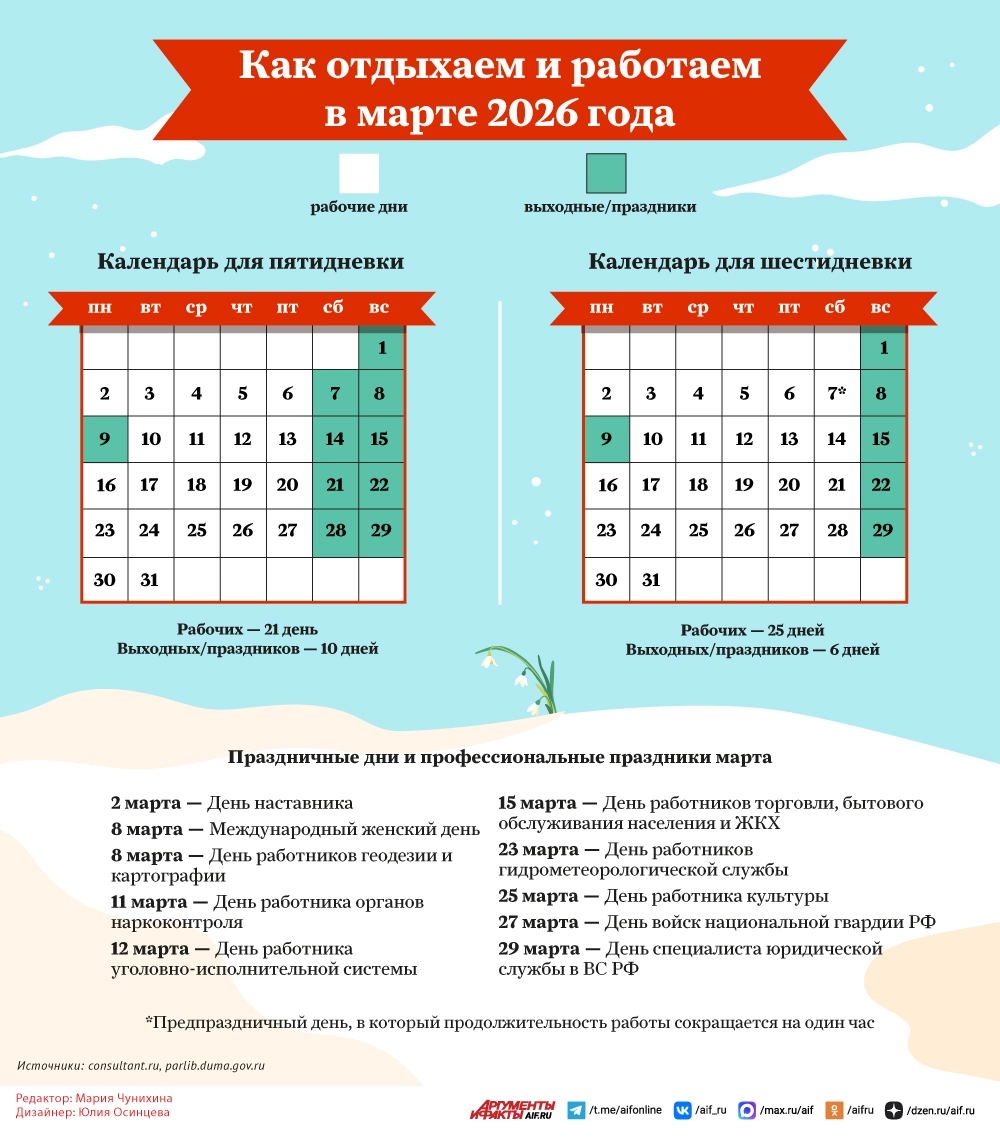 Нажмите для увеличения.