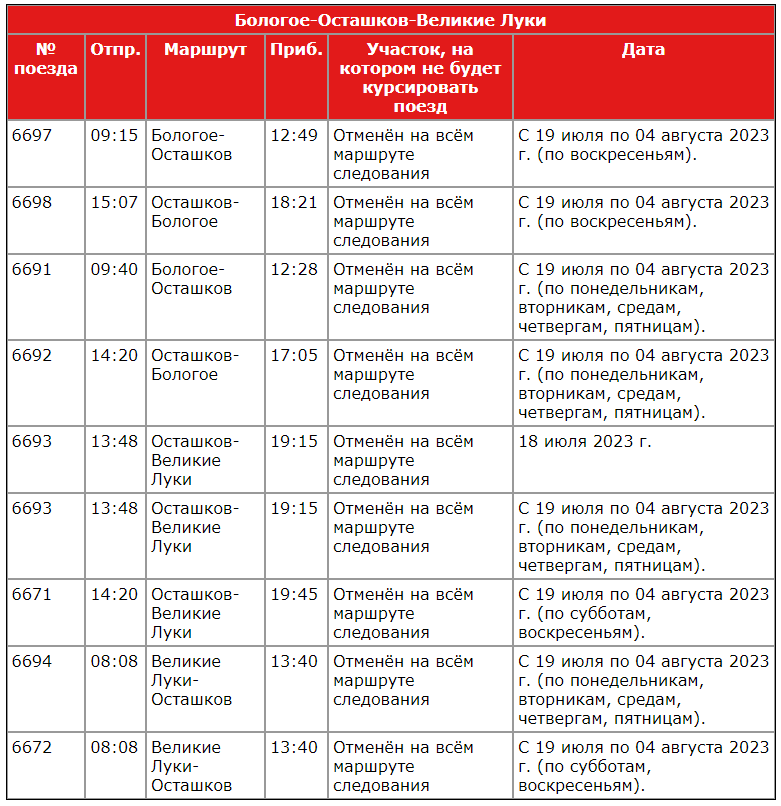 В Тверской области будут отменены некоторые поезда с 18 июля