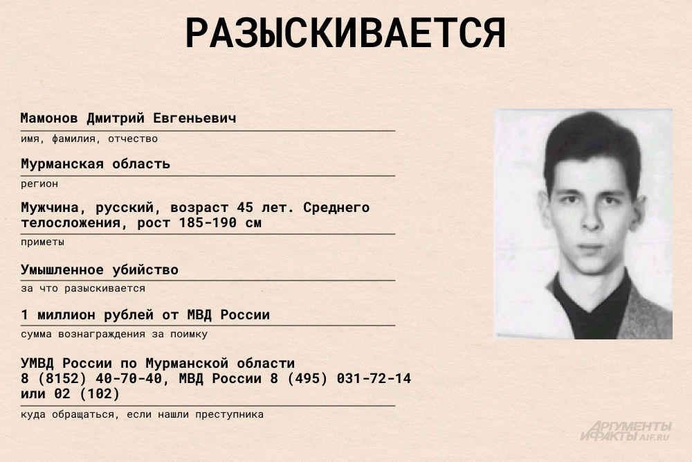 Дмитрий Мамонов.