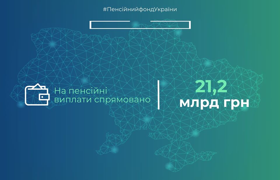Инфографика ПФУ