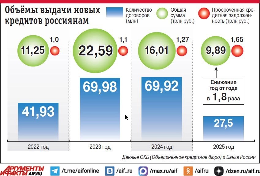 Нажмите для увеличения