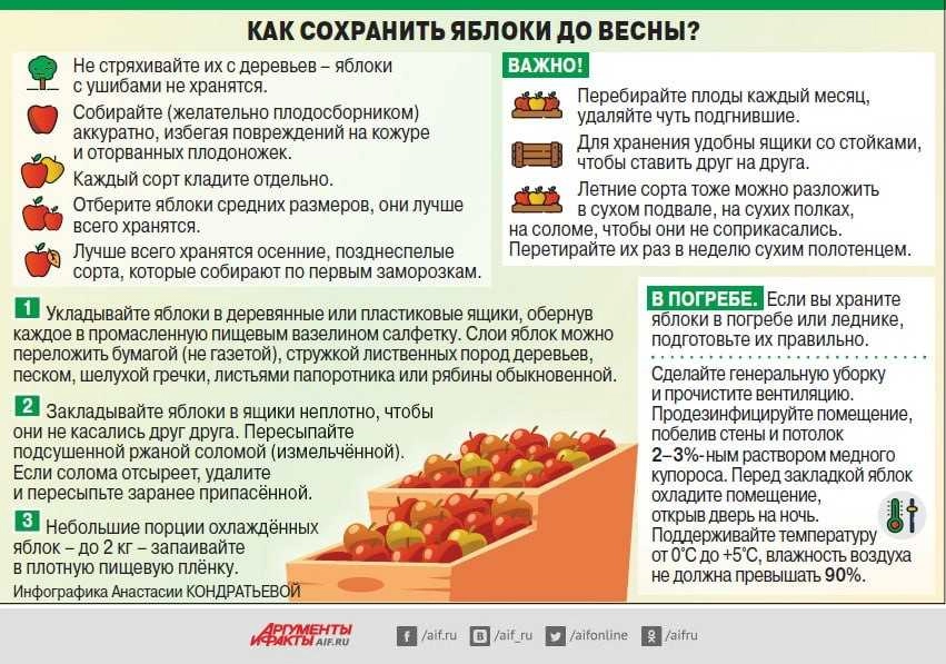 Нажмите для увеличения