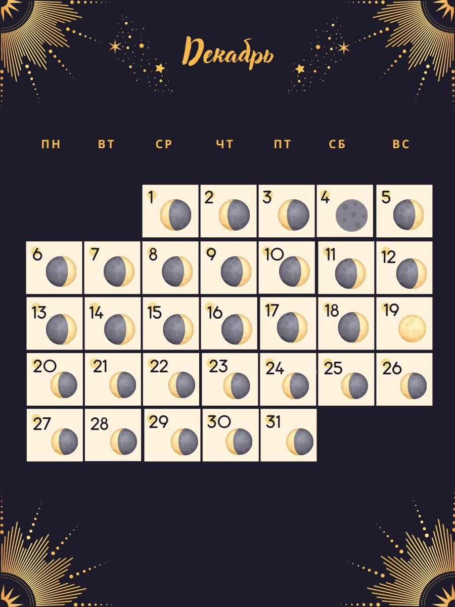 Лунный календарь: Каким будет декабрь 2021 года? | Инфографика | АиФ Самара