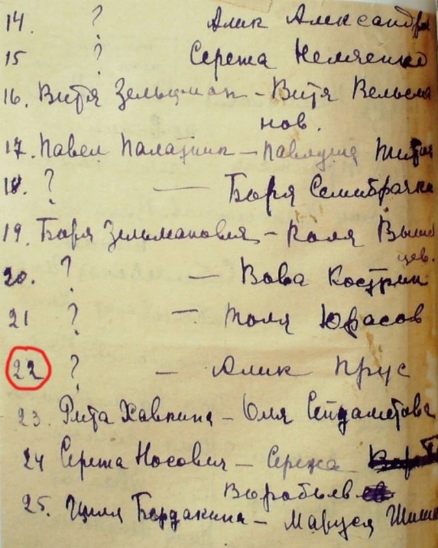 В списке значится мальчик, которому супруги Прус дали свою фамилию.