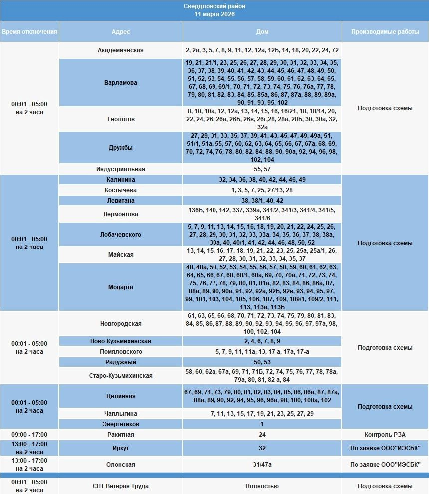 Отключение электричества 11 марта в Свердловском районе.