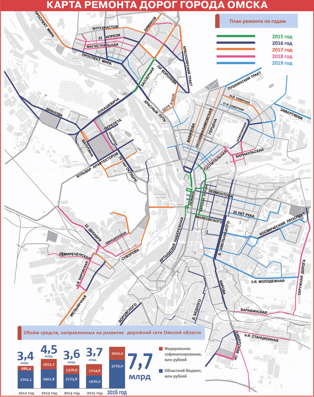 Карта ремонта дорог города Омска
