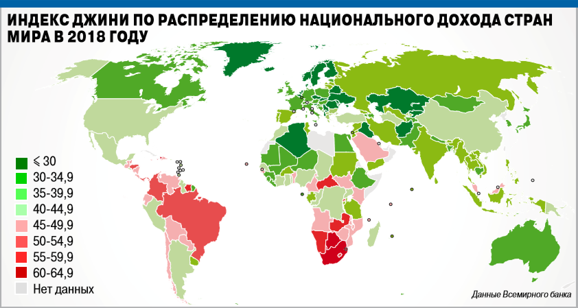 Индекс Джинни
