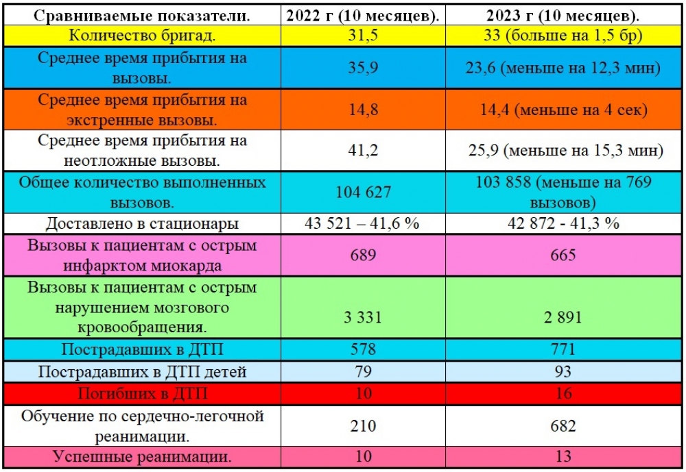 Девушка ищет мужчину для встреч Иваново (Ивановская область)