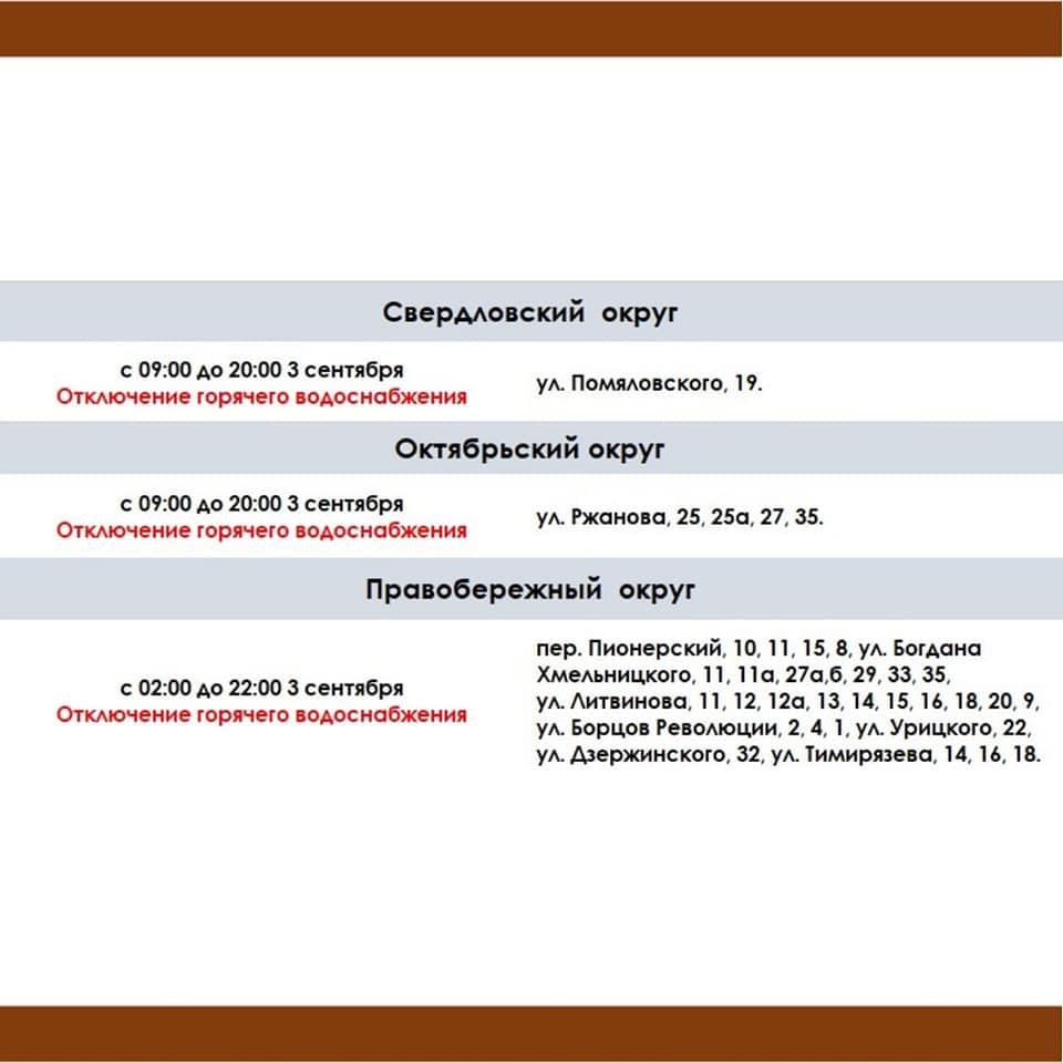 Карта отключения горячей воды иркутск