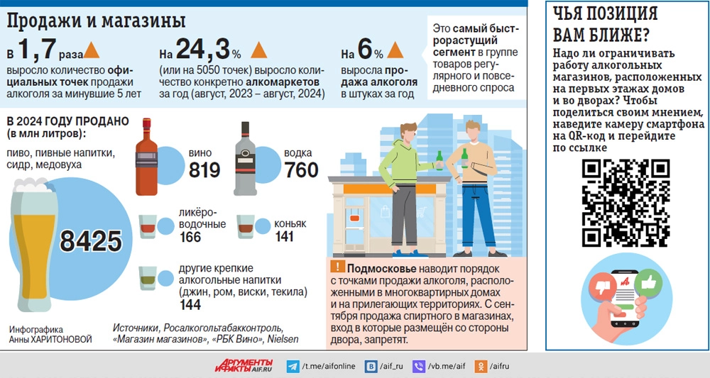 Нажмите для увеличения