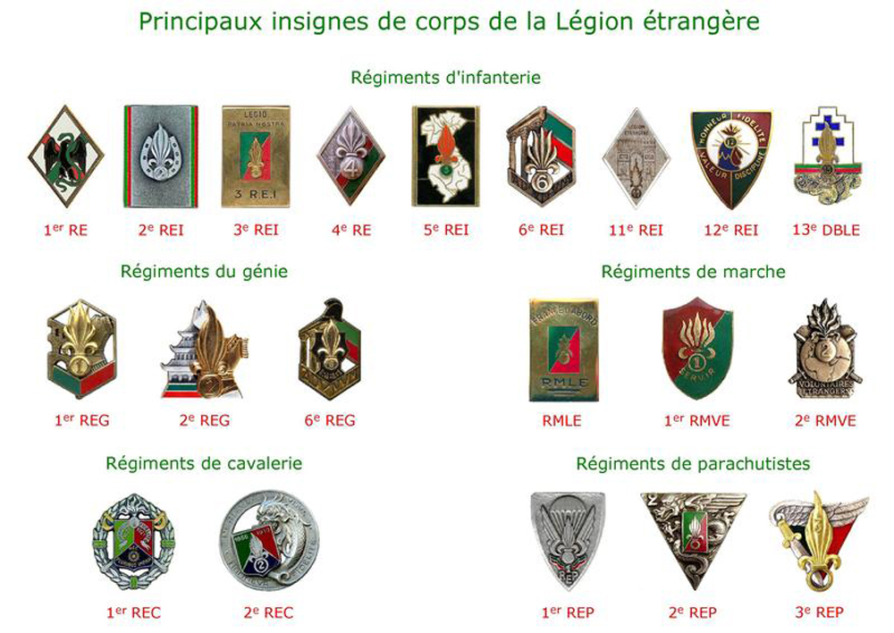 Значки Иностранного легиона.