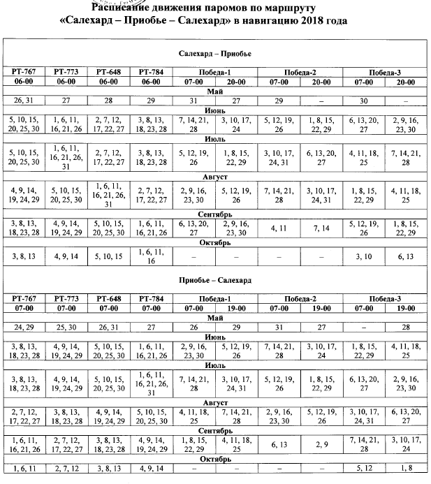Расписание маршруток лабытнанги салехард 2024. Расписание парома Приобье Салехард. Паромная переправа Салехард Приобье расписание. Маршрут движения парома Приобье-Салехард. Расписание парома Приобье Салехард 2022 года.