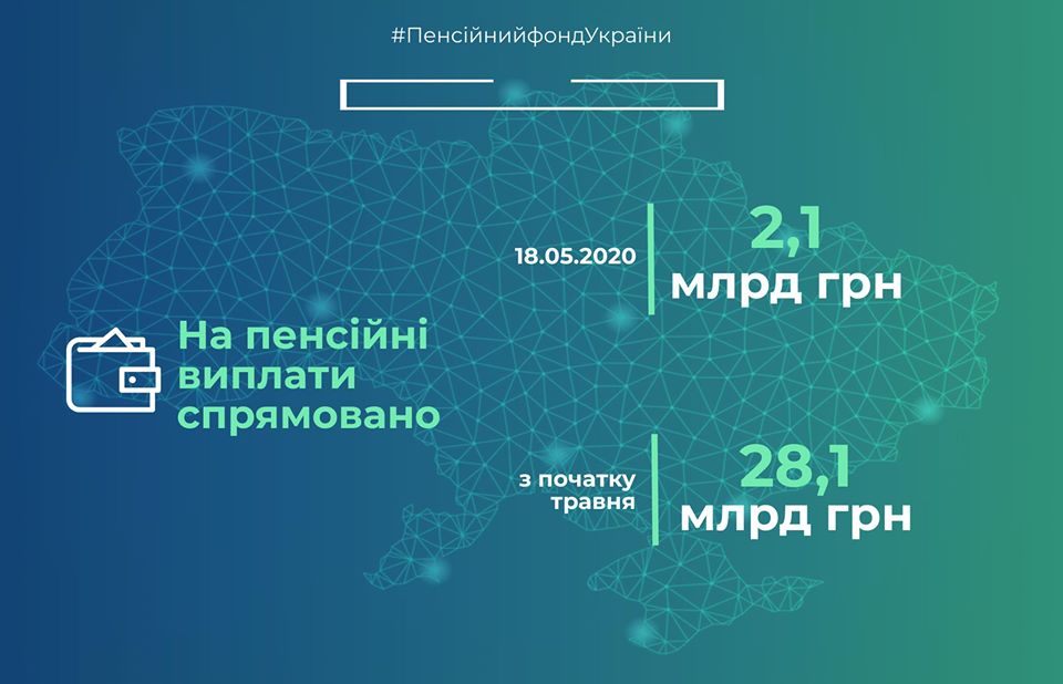 Инфографика ПФУ