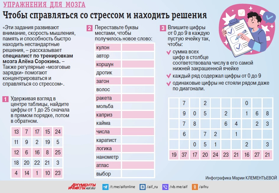 Какие упражнения помогут быстро справляться со стрессоми находить решения?