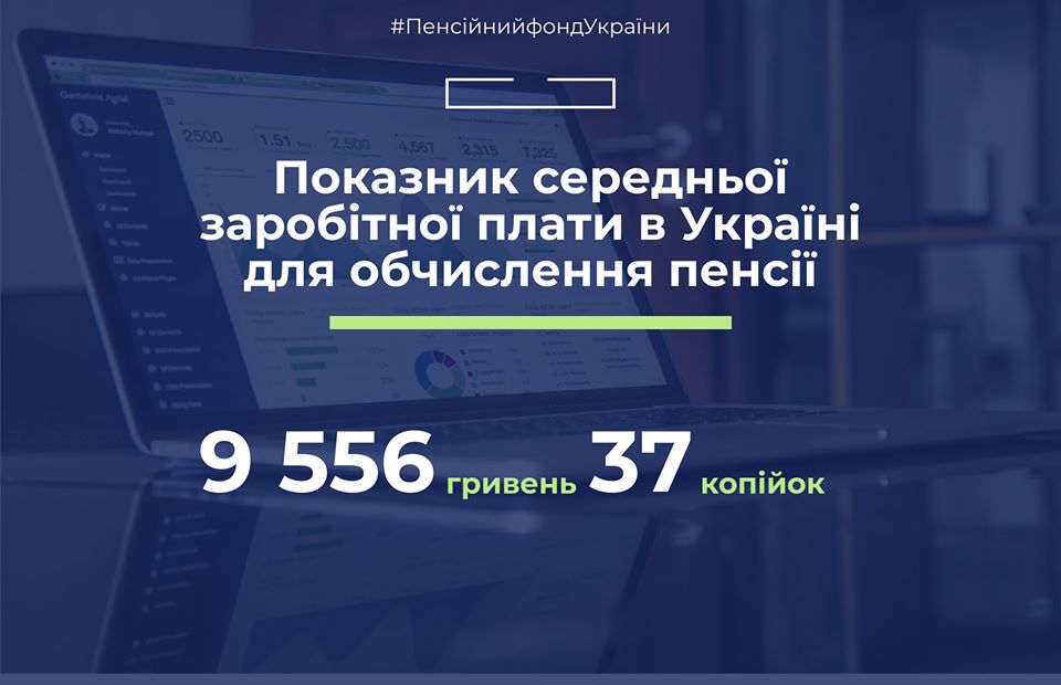 Инфографика