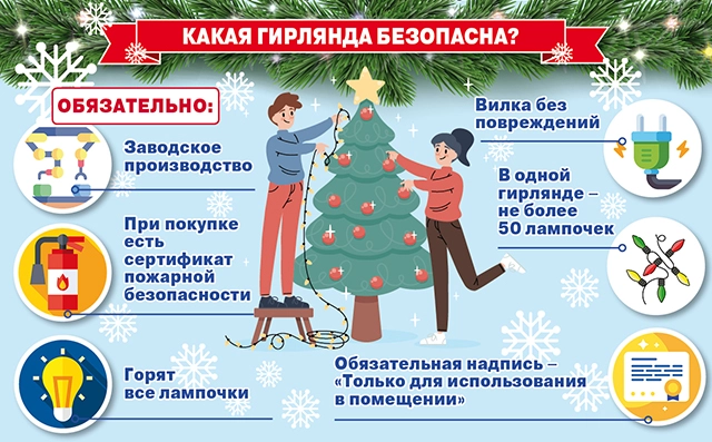 Безопасный Новый год 2026