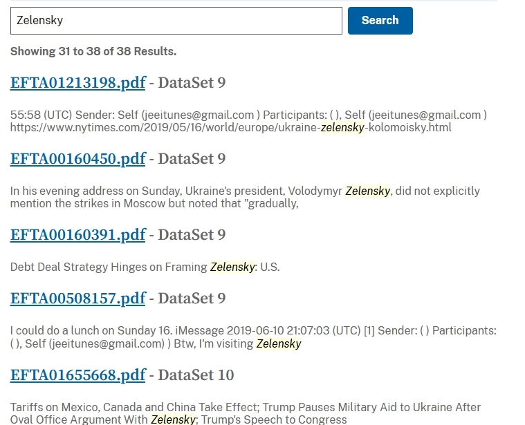 Зеленски е споменат в архивите на Епщайн повече от 50 пъти.