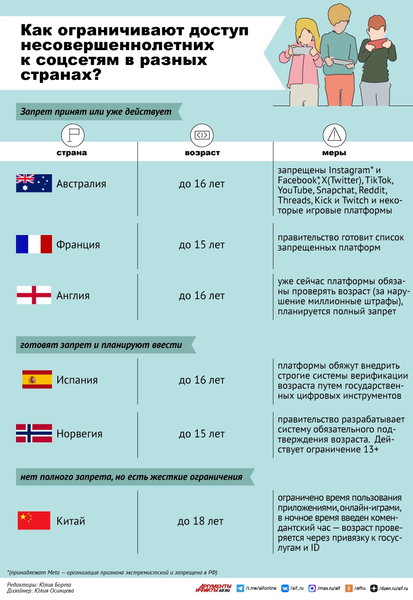 Нажмите для увеличения