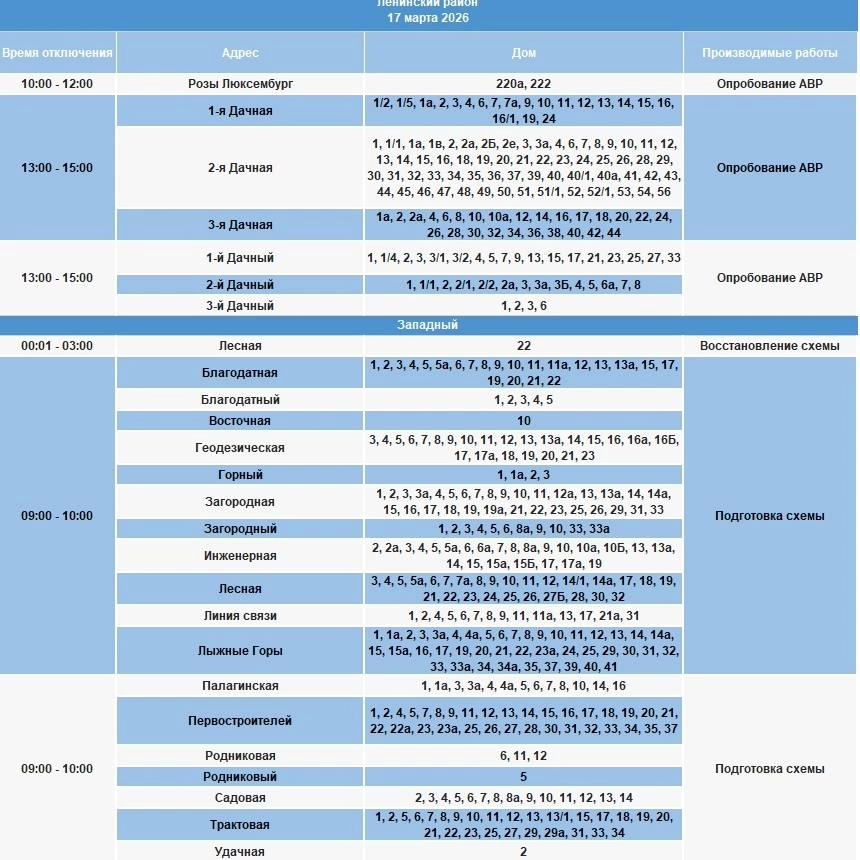 Отключение электричества 17 марта в Ленинском районе.