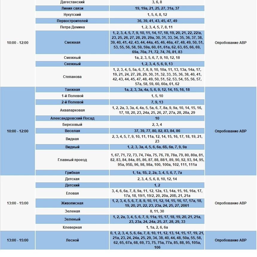 Отключение электричества 17 марта в Ленинском районе.
