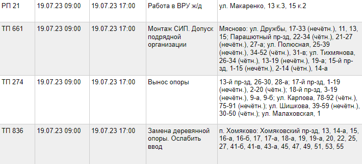 свет