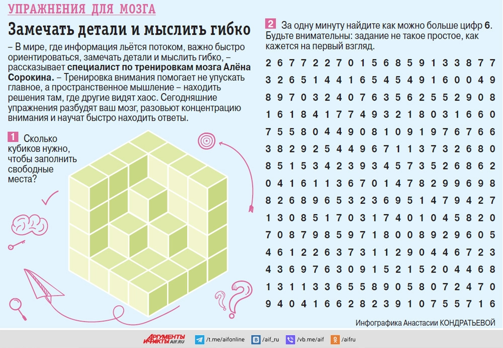 Как развить гибкость мышления?