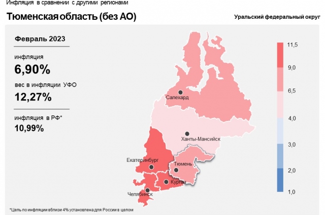 Расчеты Банка России.
